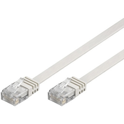 DELTACO U/UTP Cat6 patch cable, flat, 2m, 250MHz, white