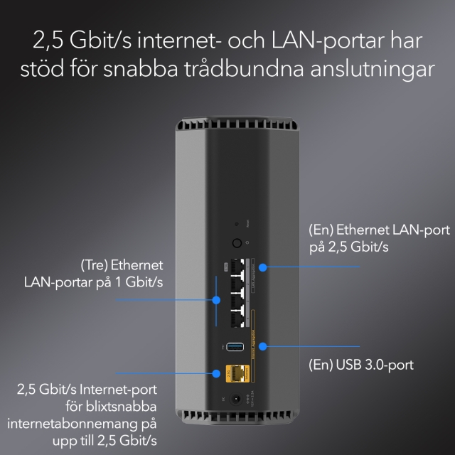 Netgear Nighthawk WiFi 7 Router RS200, 6.5Gbps Netgear