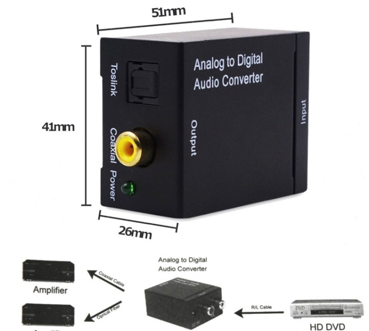 Analog to digital audio converter in the group COMPUTERS & PERIPHERALS / Computer cables / Signal converter at TP E-commerce Nordic AB (38-82386)