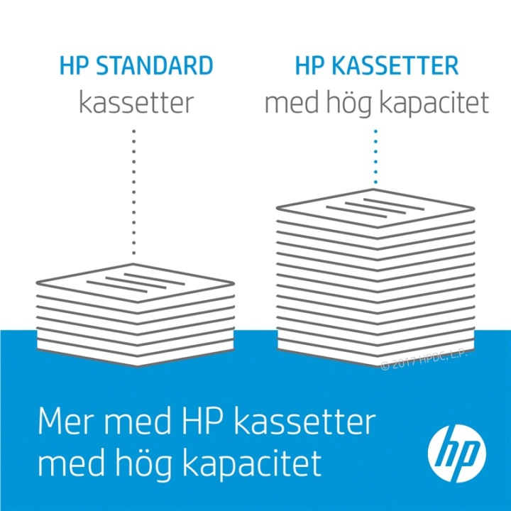 HP 126A Tonerkassett 1 styck Original Magenta in the group COMPUTERS & PERIPHERALS / Printers & Accessories / Ink & Toner / Toner / HP at TP E-commerce Nordic AB (A15746)