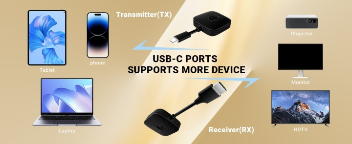 Minix Neo B21 Trådlös Sändare & Mottagare MINIX in the group COMPUTERS & PERIPHERALS / Computer cables / VGA / Adapters at TP E-commerce Nordic AB (D44493)