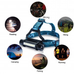 Headlamp CREE T6 3W LED, 800lm Headlamp CREE T6 3W LED, 800lm