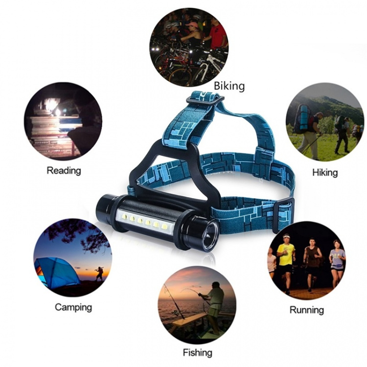 Headlamp CREE T6 3W LED, 800lm Headlamp CREE T6 3W LED, 800lm