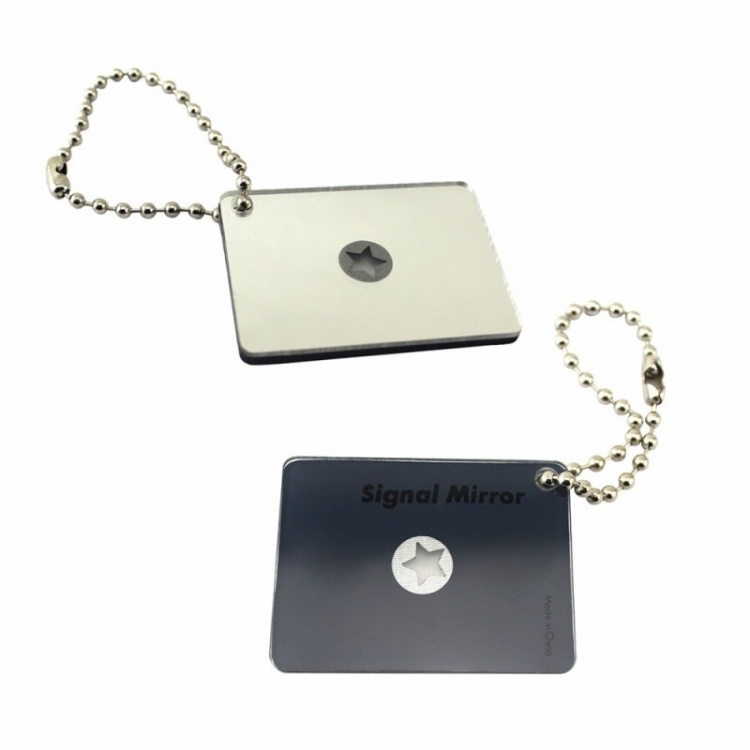 Small signal mirror Small signal mirror