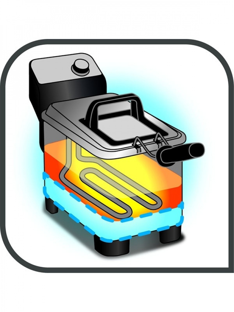 Tefal Fritös Easy Pro Bäst i test Tefal Fritös Easy Pro Bäst i test