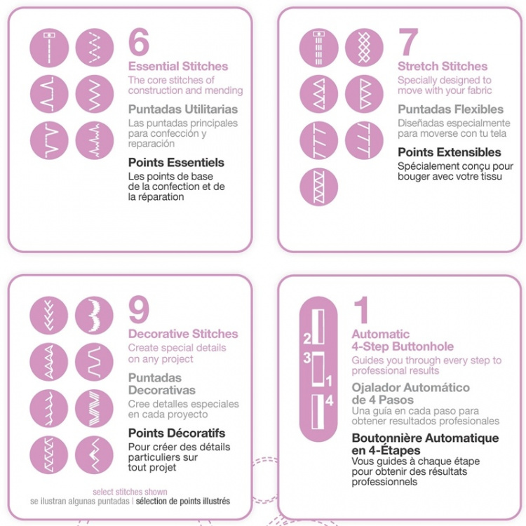 Singer Sewing Machine 3223 Pink Limited Edition