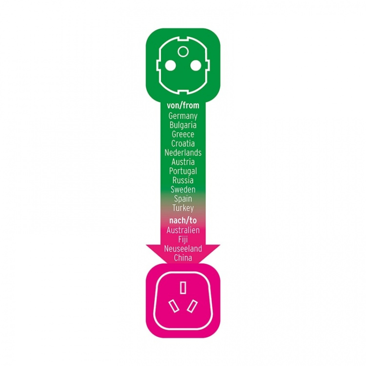 brennenstuhl Travel Adapter Europe-to-Australia Earthed brennenstuhl Travel Adapter Europe-to-Australia Earthed