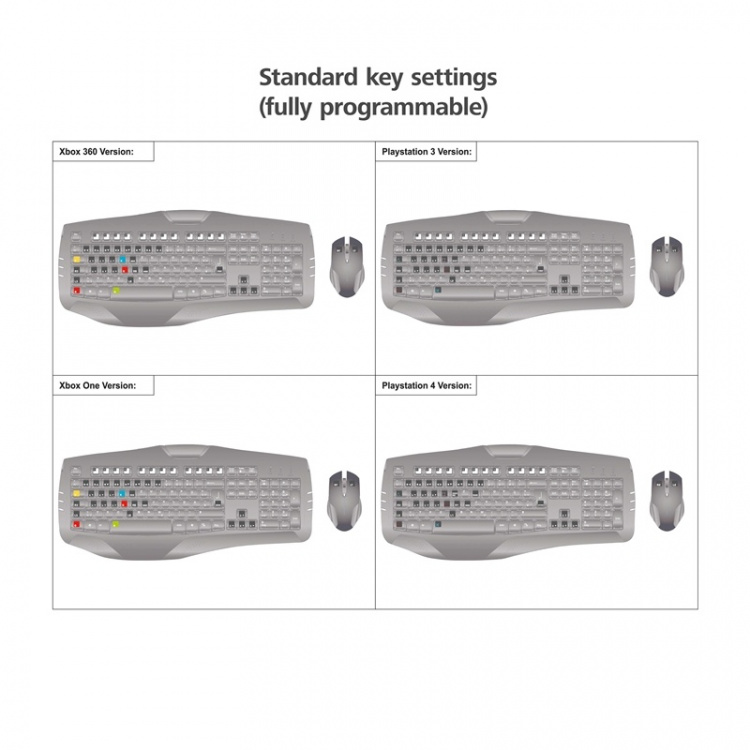 Hama Speedshot Ultimate Mouse Keyboard Converter