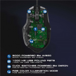 Urage Mouse Gaming Urage Mouse Gaming