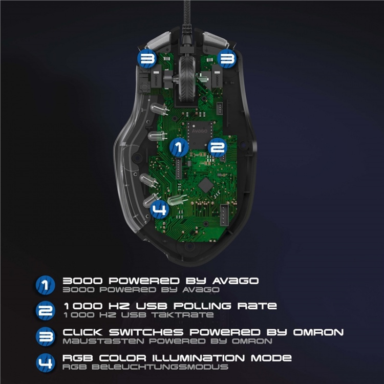 Urage Mouse Gaming Urage Mouse Gaming