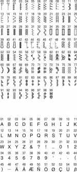 Brother Sewing machine FS100WT Brother Sewing machine FS100WT