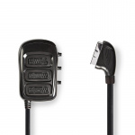 Nedis SCART Switch Box | SCART Male | 3x SCART Female | Nickel Plated | Maximum resolution: 1024x576 | 0.50 m | Round | PVC | Black | Envelope