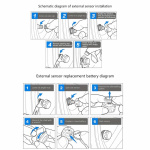 Solar-powered tire pressure monitor Solar-powered tire pressure monitor