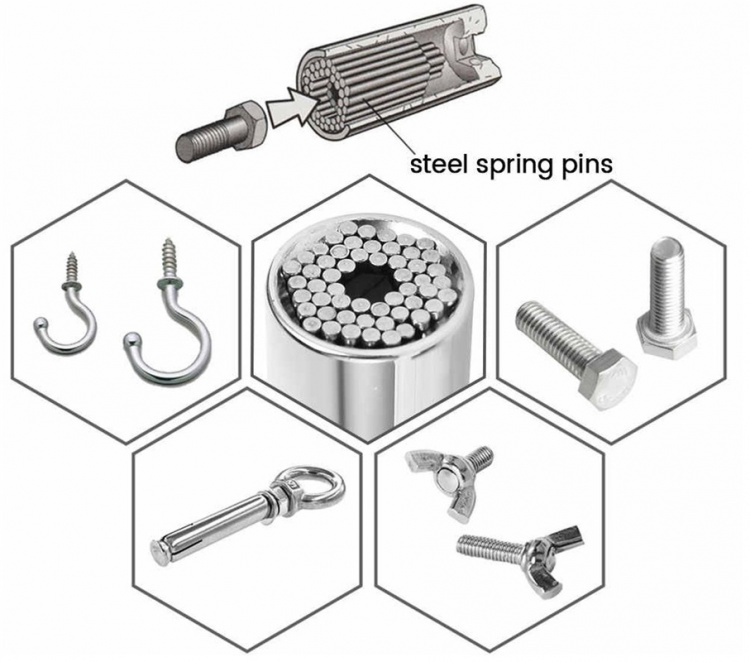 Supersmart Multi sleeve with grip range 7-19mm Supersmart Multi sleeve with grip range 7-19mm