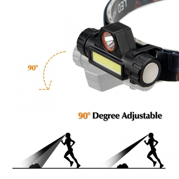 Rechargeable headlamp 1xQ5+1xCOB