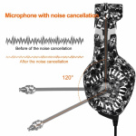 Gaming headset for PC, Gray camouflage Gaming headset for PC, Gray camouflage