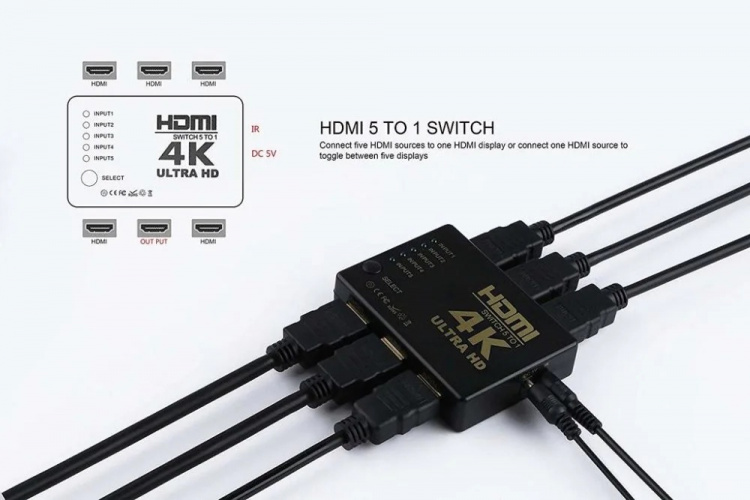 HDMI Switch, 5 to 1