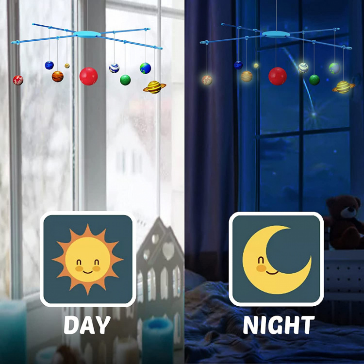 Hanging model of the solar system + luminous paint Hanging model of the solar system + luminous paint