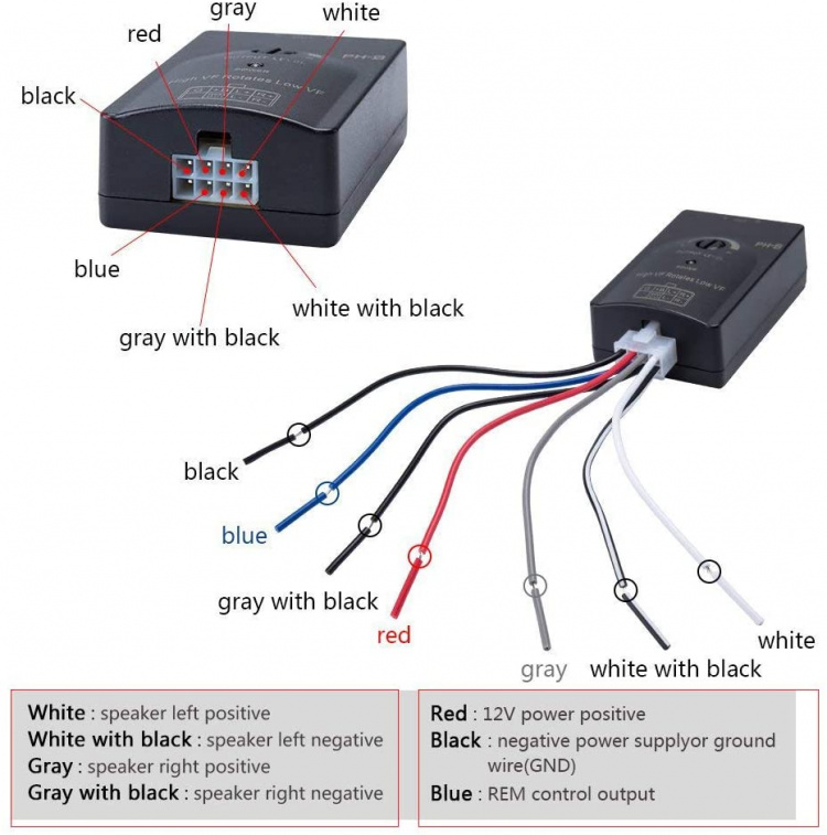High to Low 2 Channel Line Output Converter