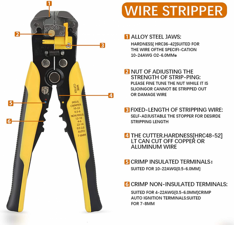 Wire stripper, cutter, and crimping tool, 3-in-1.
