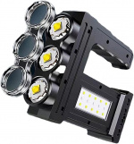 Multifunctional and Powerful LED flashlight Multifunctional and Powerful LED flashlight