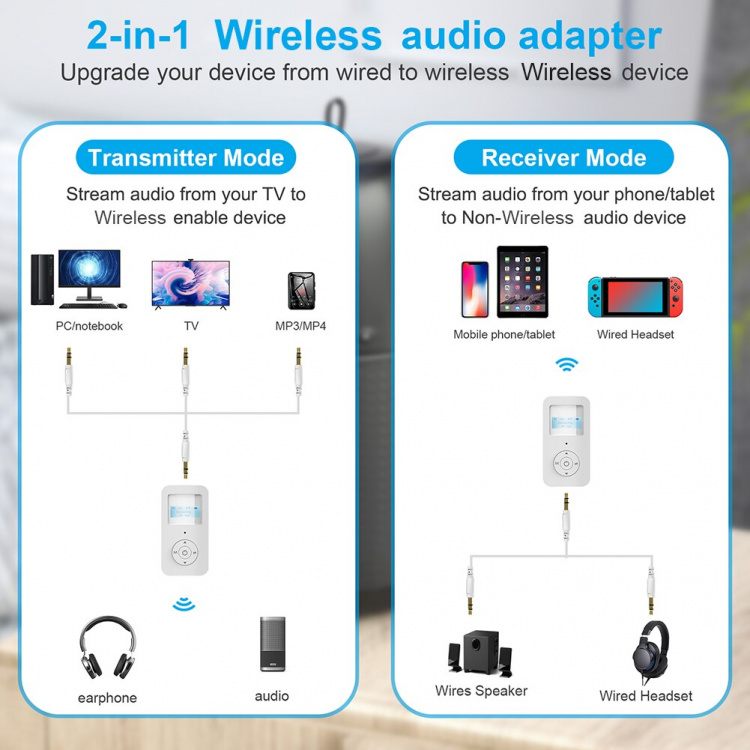 AUX Receiver/Transmitter 2-in-1, Bluetooth 5.0 AUX Receiver/Transmitter 2-in-1, Bluetooth 5.0