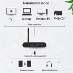 BT Audio Converter, SPDIF/Toslink to RCA BT Audio Converter, SPDIF/Toslink to RCA