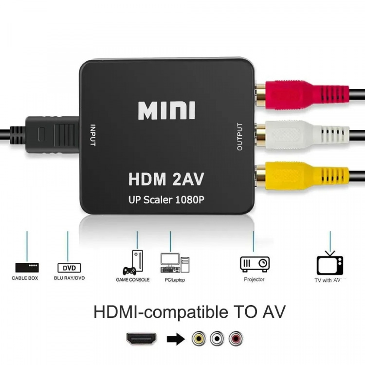 HD Video Converter Full HD 1080p - HDMI to RCA