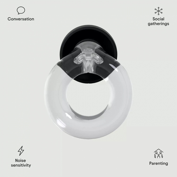 Noise Canceling Earplugs, Transparent