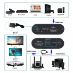HDMI Converter HDMI to HDMI+Audio+ARC HDMI Converter HDMI to HDMI+Audio+ARC