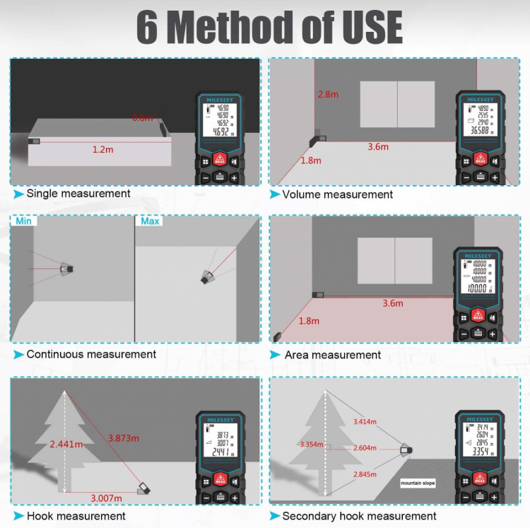 Laser distance meter 40m