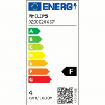 Philips 6-pack LED GU10 50W Dimmable WarmGlow
