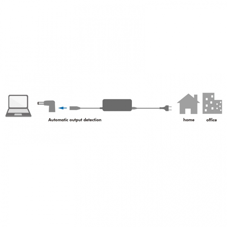 LogiLink Laptop-strömadapter 90W