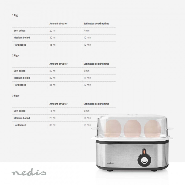 Nedis Egg Boiler | Measuring Cup | Aluminium / Black Nedis Egg Boiler | Measuring Cup | Aluminium / Black