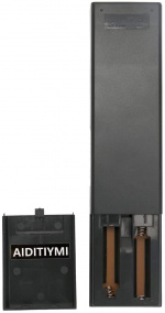 Universal Remote Control for SONY Smart TV RMT-TX100U Universal Remote Control for SONY Smart TV RMT-TX100U