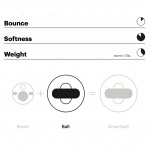 Playfinity Squezey Ball without Sensor