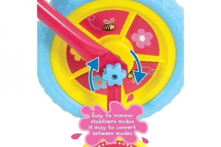 Greta Gris 2i1 Springcykel/Cykel med stödhjul