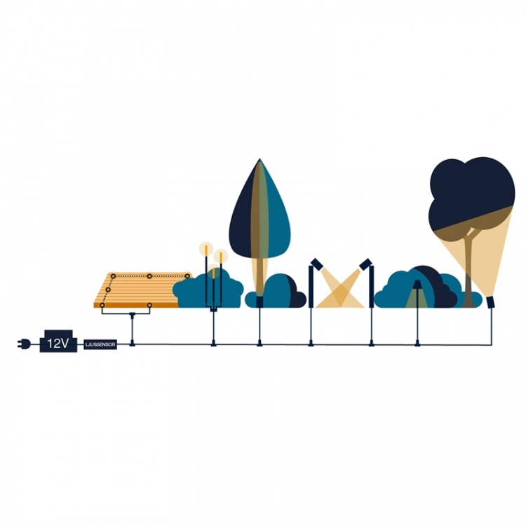 LightsOn Aries 4 lampor 10lm Ø3,5cm Sva LightsOn Aries 4 lampor 10lm Ø3,5cm Sva