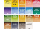 Cotman Water Color Paintingbox PLUS