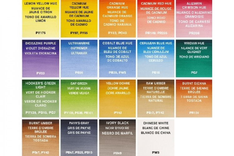 Cotman Water Color Paintingbox PLUS