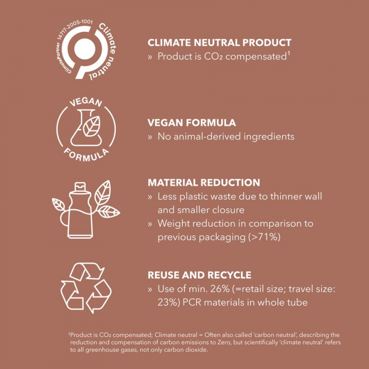 2-pack Goldwell Stylesign Roughman Matte Cream Paste 100ml 2-pack Goldwell Stylesign Roughman Matte Cream Paste 100ml