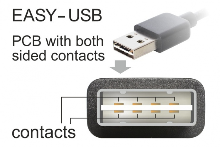 Delock Kabel EASY-USB 2.0 Typ-A hane vinklad Vä/Hö.,> USB 2.0 Typ-B Delock Kabel EASY-USB 2.0 Typ-A hane vinklad Vä/Hö.,> USB 2.0 Typ-B