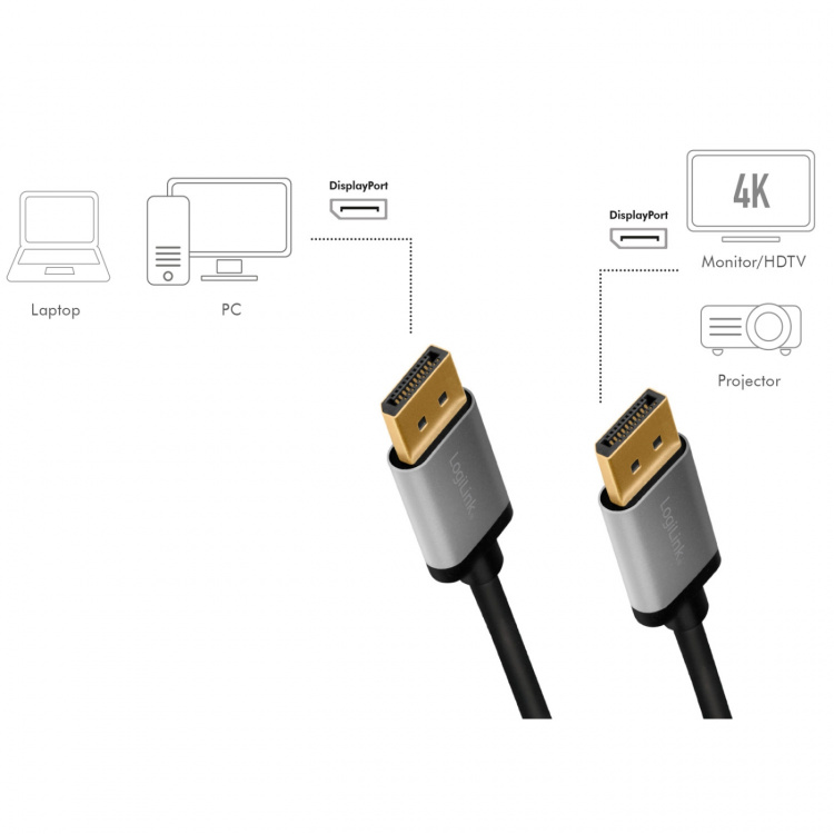 LogiLink DisplayPort-kabel 4K/60Hz Alum