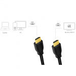 LogiLink HDMI-kabel Premium High Speed LogiLink HDMI-kabel Premium High Speed