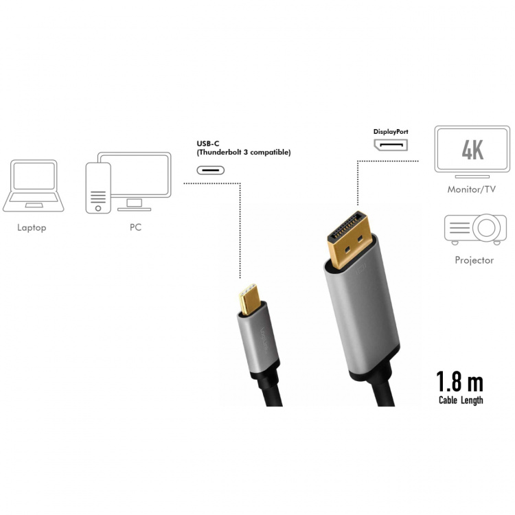LogiLink USB-C -> DisplayPort 4K/60Hz A LogiLink USB-C -> DisplayPort 4K/60Hz A