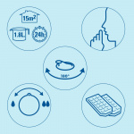 Vicks Luftfuktare Mini Cool Mist Ult