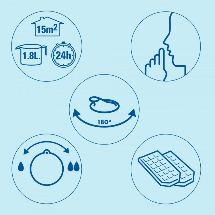 Vicks Luftfuktare Mini Cool Mist Ult