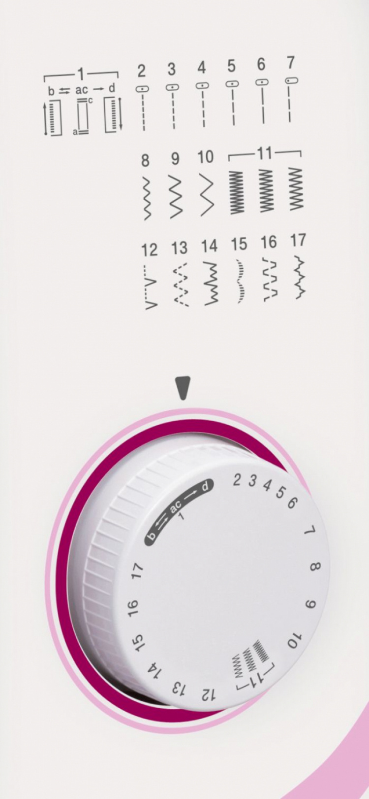 Brother RL417 Sewing machine for simple sewing projects incl. Overlock stitches