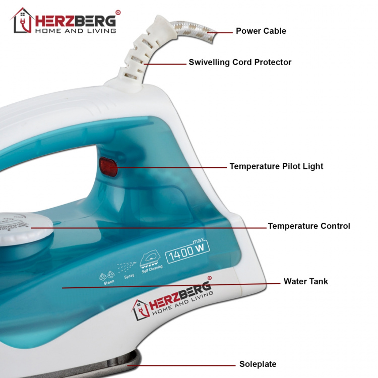 Herzberg HG-8038 1400W Steam Iron - Turquoise