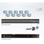 aten 10 Port 4K HDMI Splitter